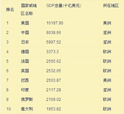 无锡控制板